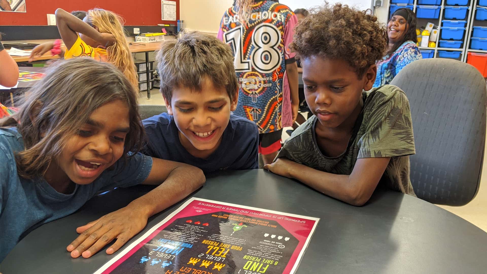 Children looking at poster